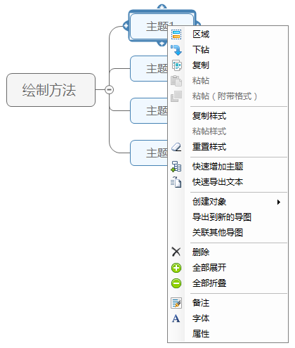 导图主题信息