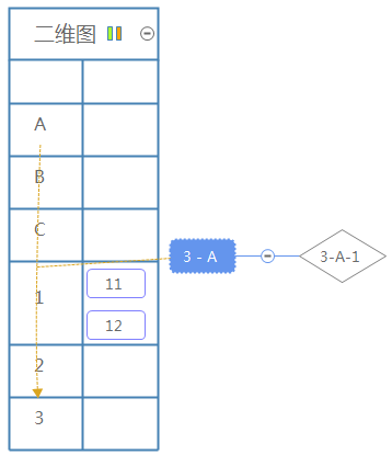 插入二维图