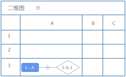 插入二维图