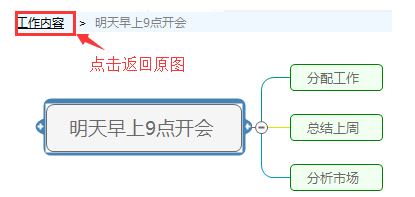 上/下钻功能