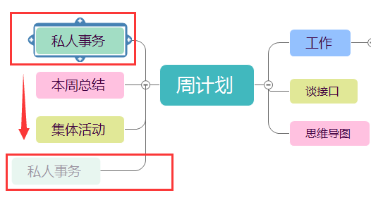 自由移动主题