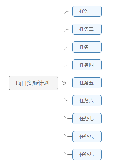 快速输入图标