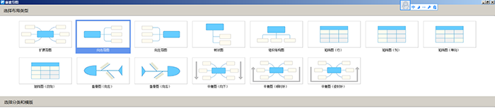 制作家谱图