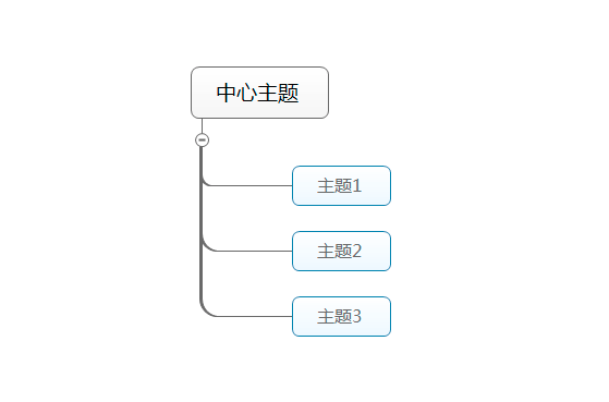 制作家谱图