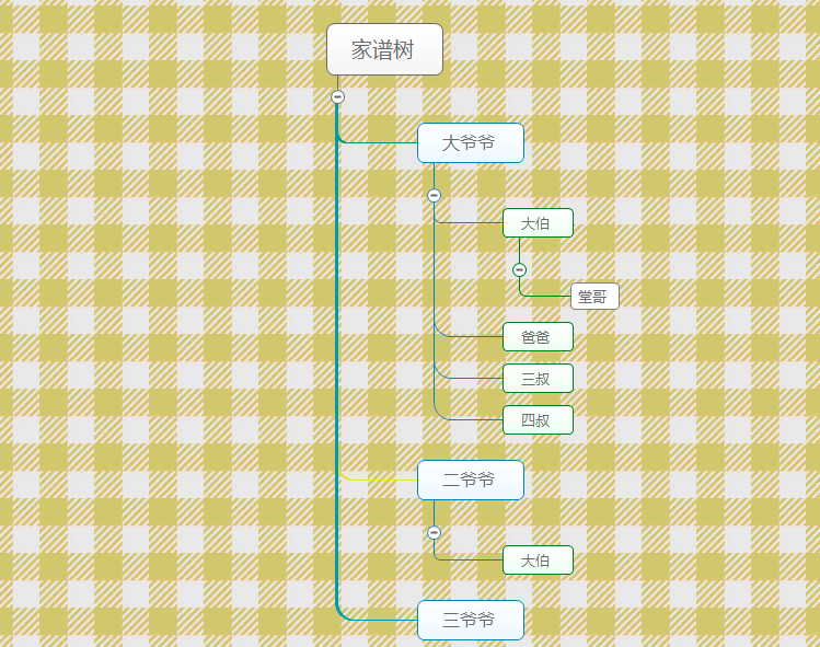 制作家谱图