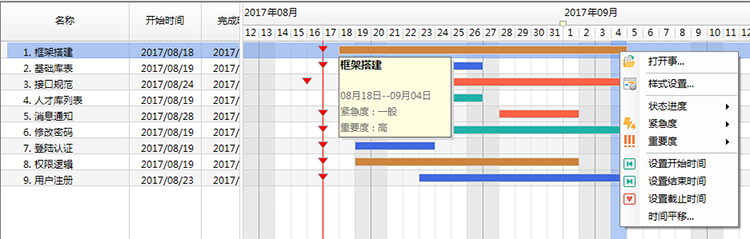 绘制甘特图