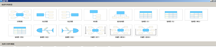 修改字体