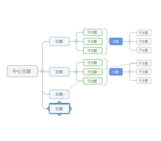 概要