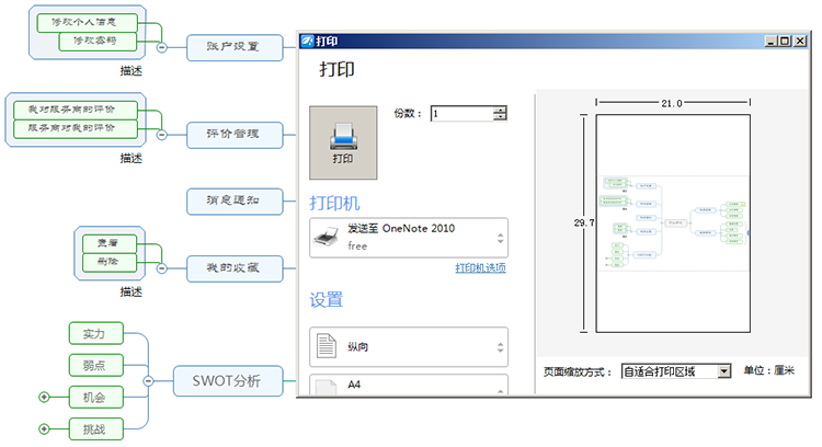 打印功能