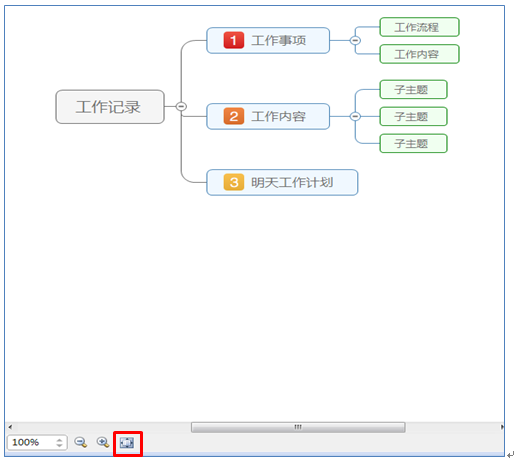 导图居中