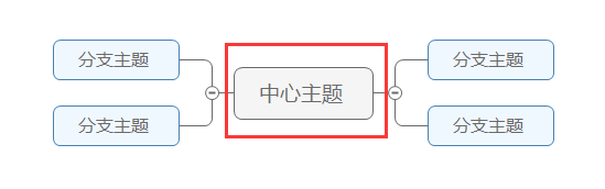 Jasmind主题类型