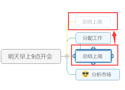 编辑主题