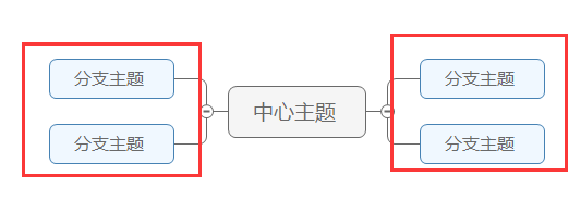 Jasmind主题类型