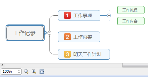 智能调整缩放