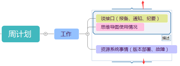 添加区域