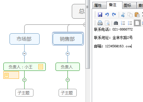 部门人员信息