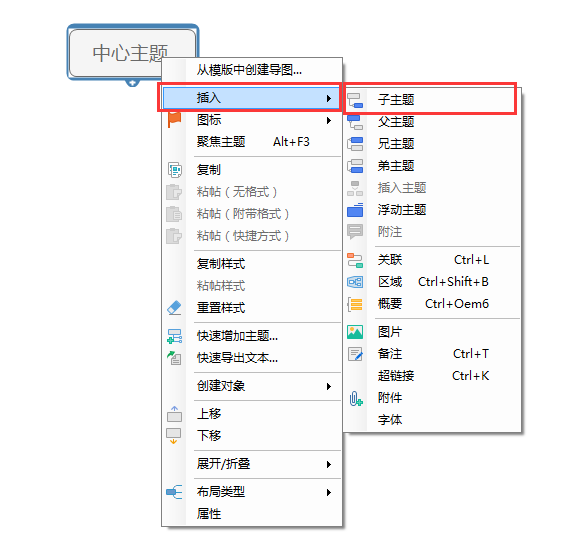 添加子主题