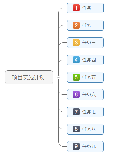 快速输入图标