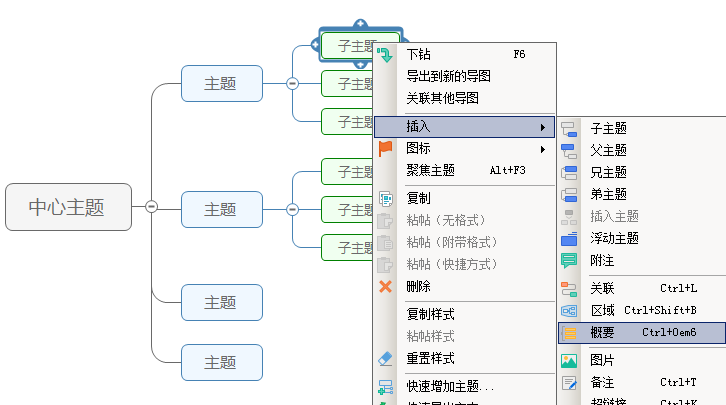 概要