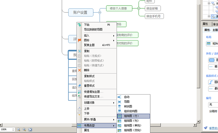 思维导图结构