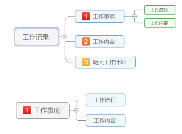 导出到新导图