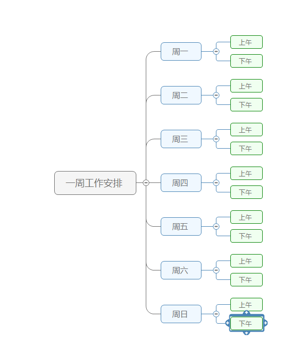 创建Jasmind分支主题