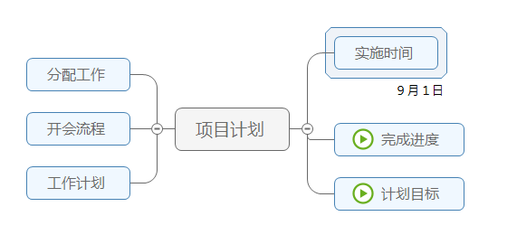 设置线条为彩虹色