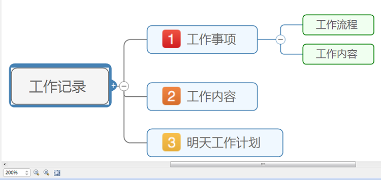 智能调整缩放