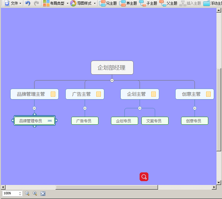 画组织结构图