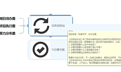 计划管理