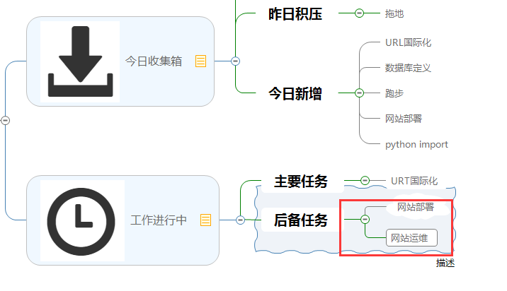 计划管理