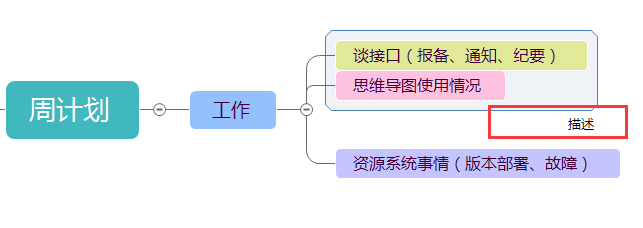 添加区域