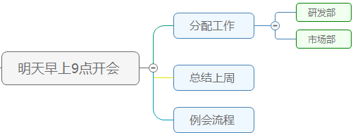 彩虹色